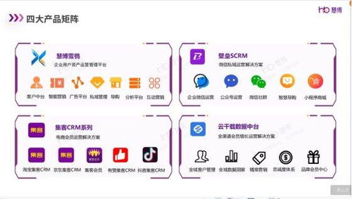 科技賦能，榮耀加冕 臻三環(huán)奪冠2024電商王者爭(zhēng)霸賽，慧博科技引領(lǐng)云計(jì)算裝備新紀(jì)元